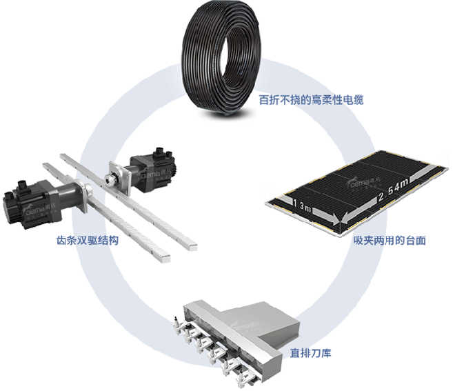 M5迷你字雕刻機(jī)